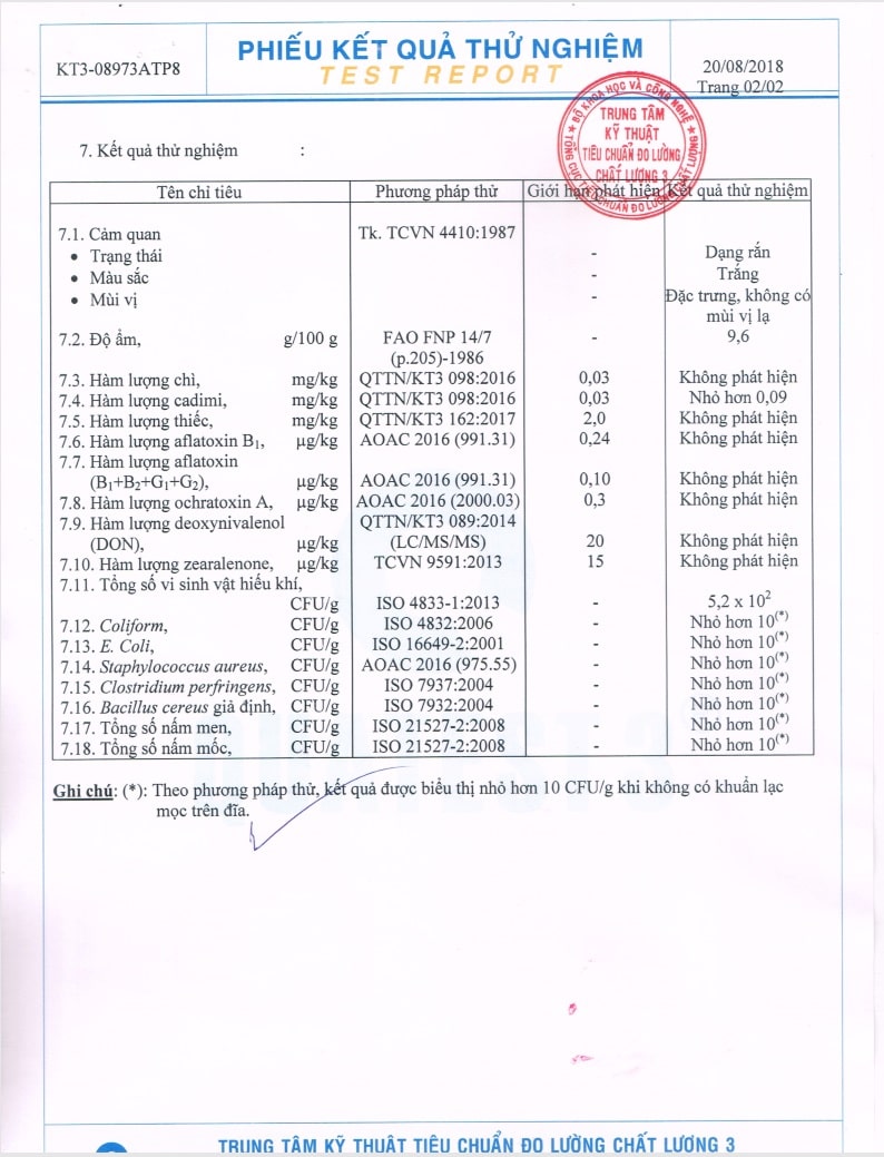 công bố sản phẩm mủ trôm cánh trắng đạt tiêu chuẩn vệ sinh an toàn thực phẩm